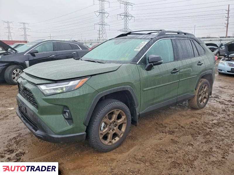 Toyota Pozostałe 2025 2