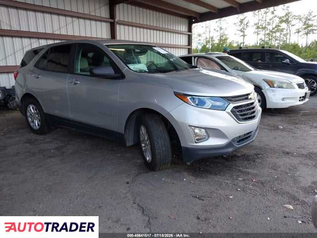 Chevrolet Equinox 2021 1