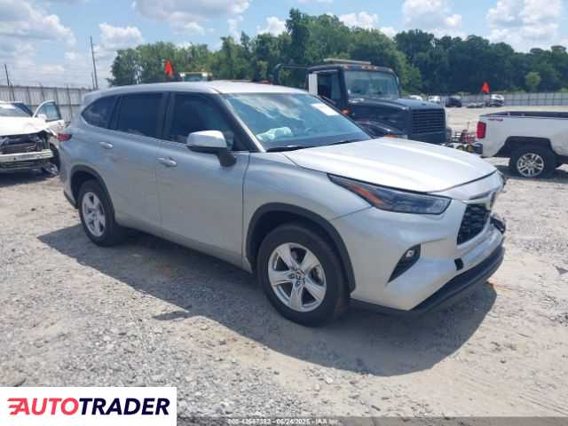 Toyota Highlander 2023 2 Toyota Highlander 2023 2