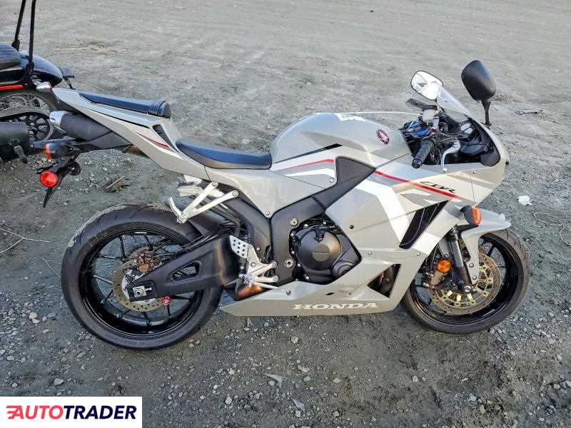 Honda CBR 2026