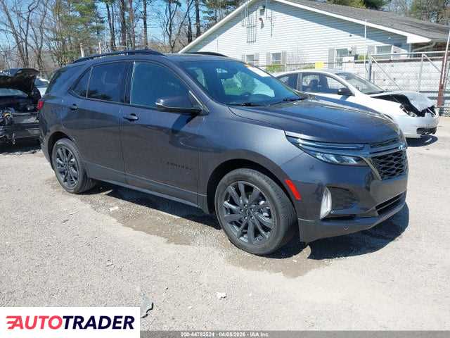 Chevrolet Equinox 2022 1