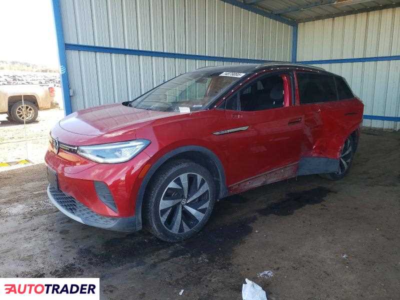 Volkswagen Pozostałe 2021