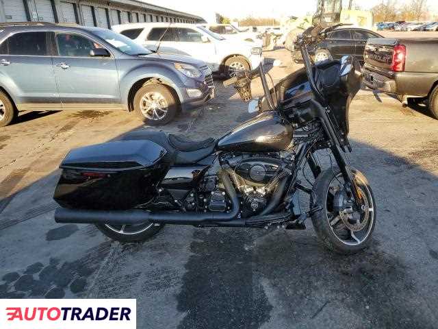 Harley-Davidson Pozostałe 2024