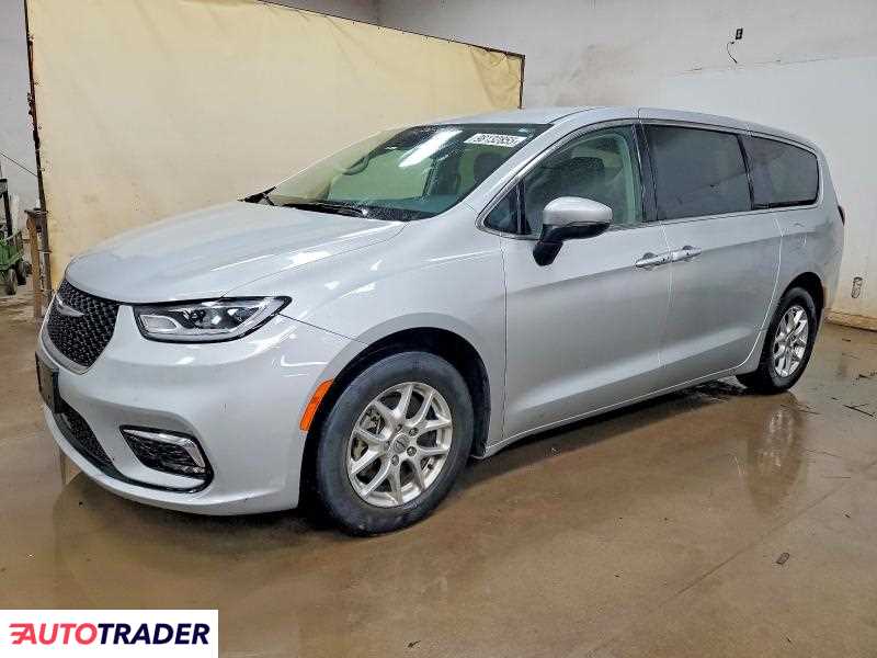 Chrysler Pacifica 2023 3