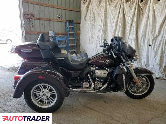 Harley-Davidson Pozostałe 2022