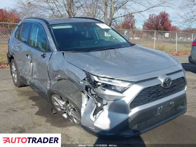 Toyota Pozostałe 2024 2