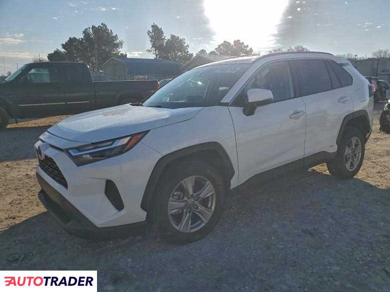 Toyota Pozostałe 2024 2