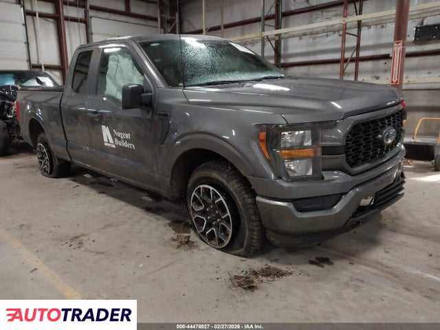 Ford Pozostałe 2023 3