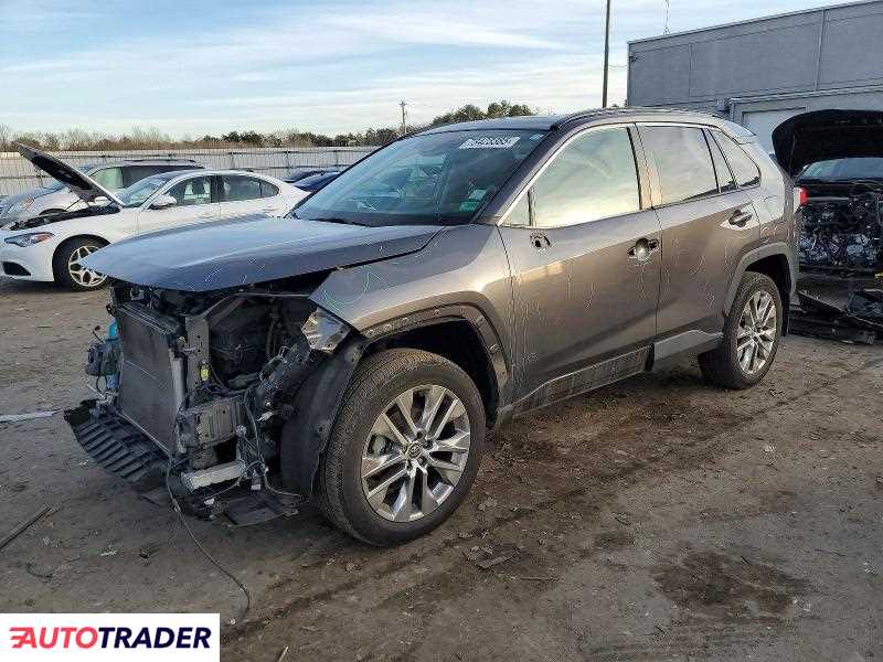 Toyota Pozostałe 2020 2