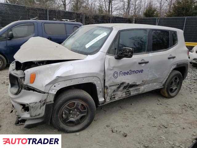 Jeep Renegade 2021 2 Jeep Renegade 2021 2