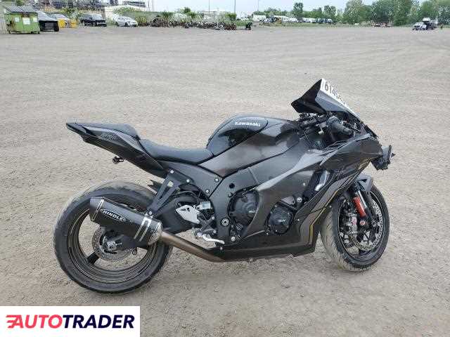 Kawasaki ZX 2023