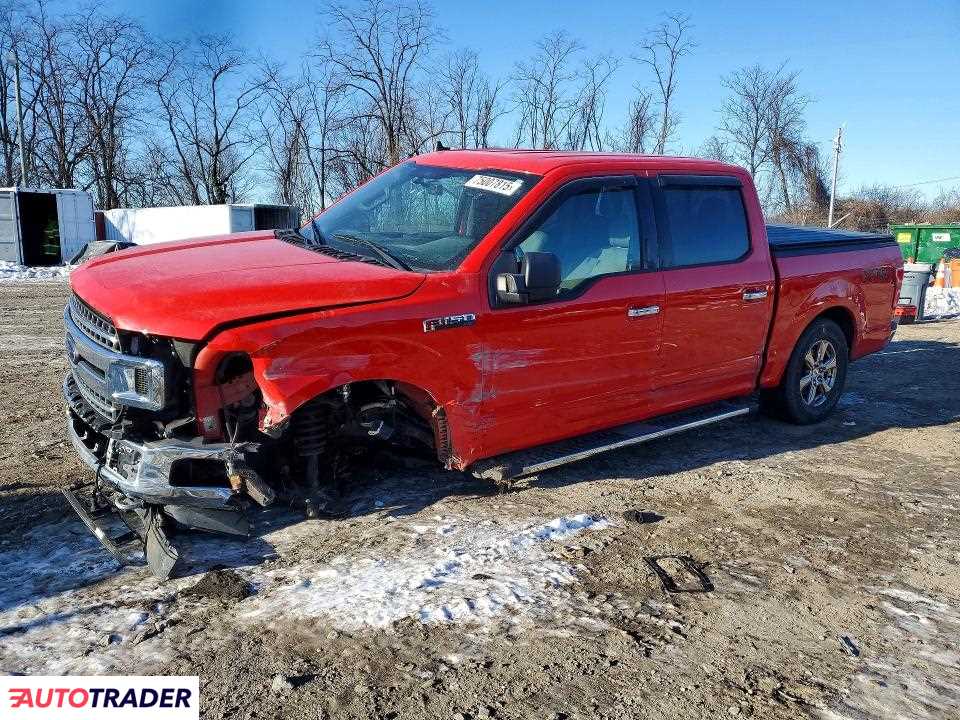 Ford Pozostałe 2020 2