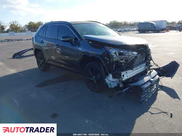 Toyota Pozostałe 2020 2