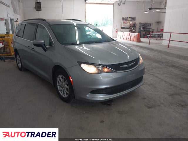 Chrysler Voyager 2021 3