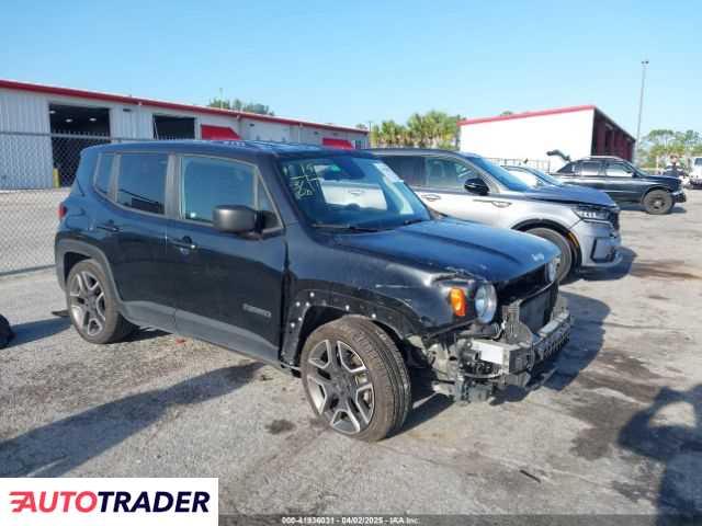Jeep Renegade 2020 2 Jeep Renegade 2020 2