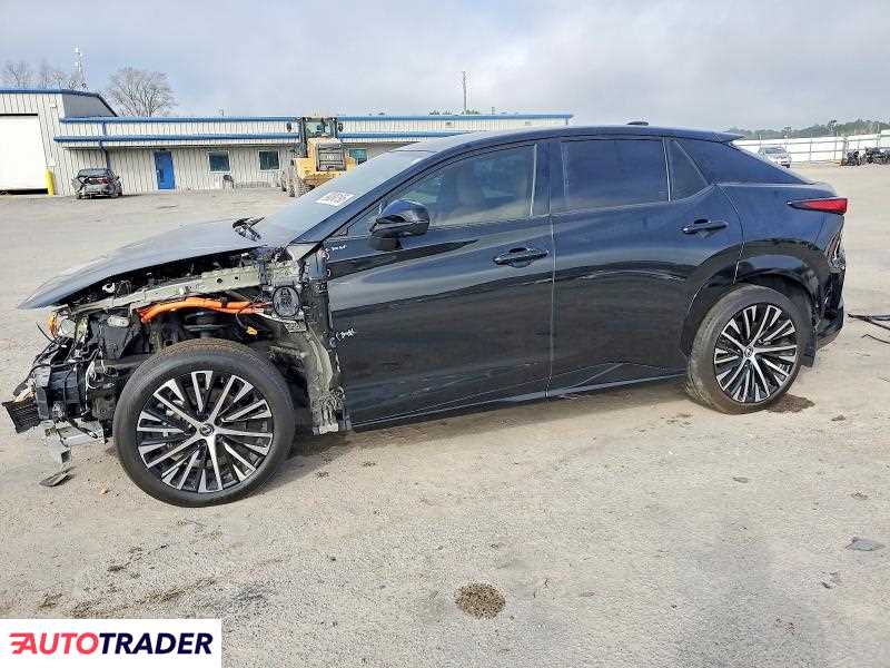 Lexus Pozostałe 2023