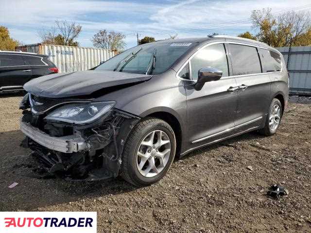 Chrysler Pacifica 2020 3