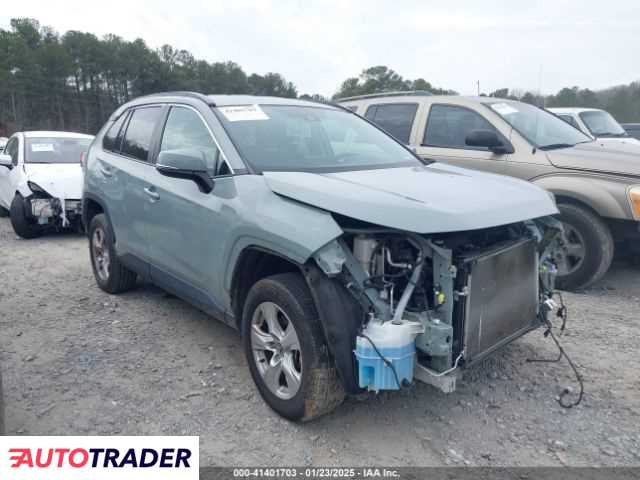 Toyota Pozostałe 2021 2 Toyota Pozostałe 2021 2