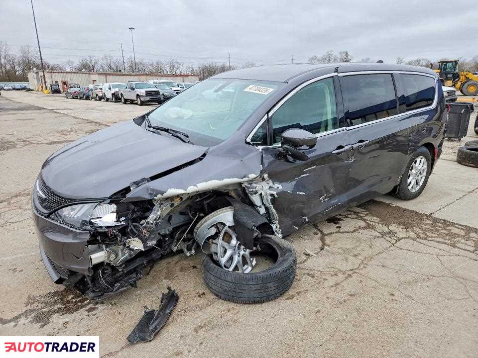 Chrysler Voyager 2022 3