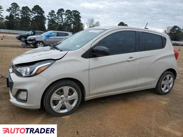 Chevrolet Spark 2019 1 Chevrolet Spark 2019 1