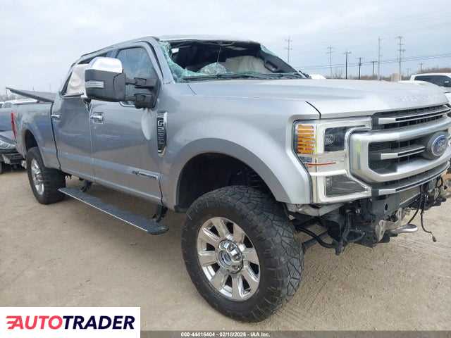 Ford Pozostałe 2021 6