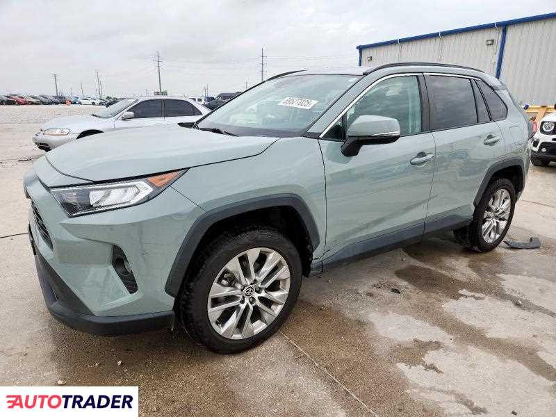 Toyota Pozostałe 2021 2 Toyota Pozostałe 2021 2