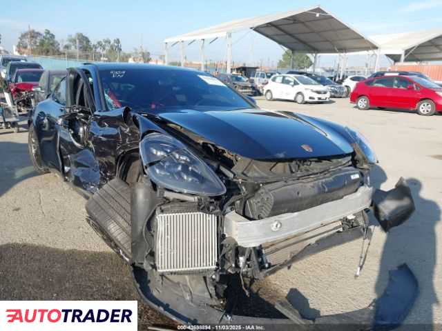 Porsche Panamera 2022 4