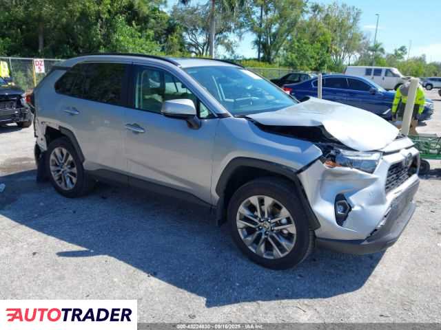 Toyota Pozostałe 2025 2 Toyota Pozostałe 2025 2