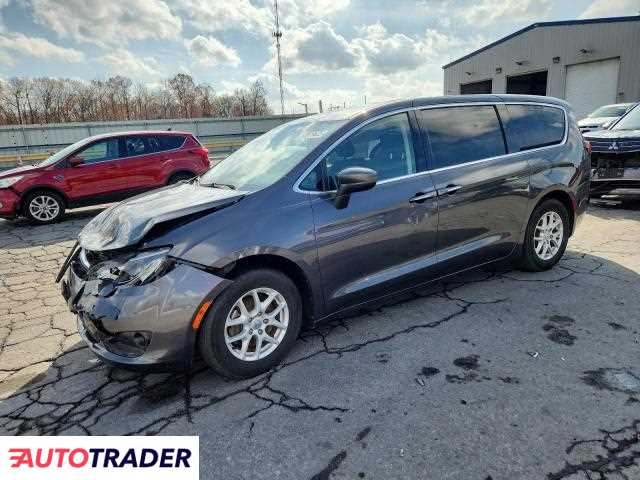Chrysler Pacifica 2020 3