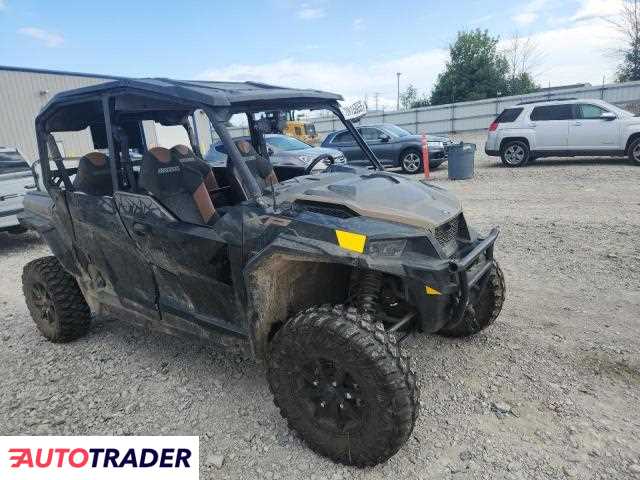 Polaris Pozostałe 2022 Polaris Pozostałe 2022