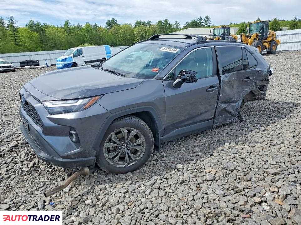 Toyota Pozostałe 2022 2