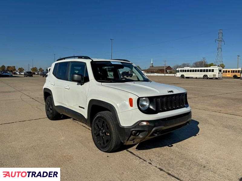 Jeep Renegade 2020 2