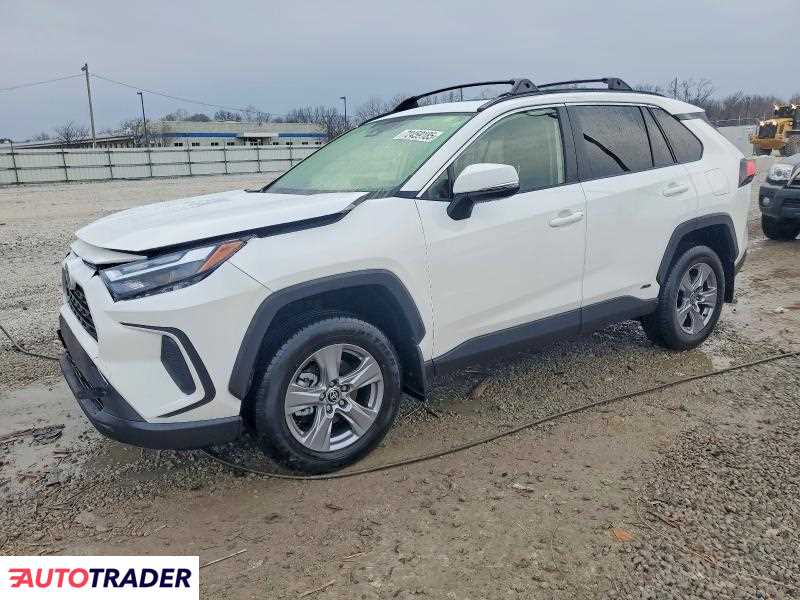 Toyota Pozostałe 2025 2