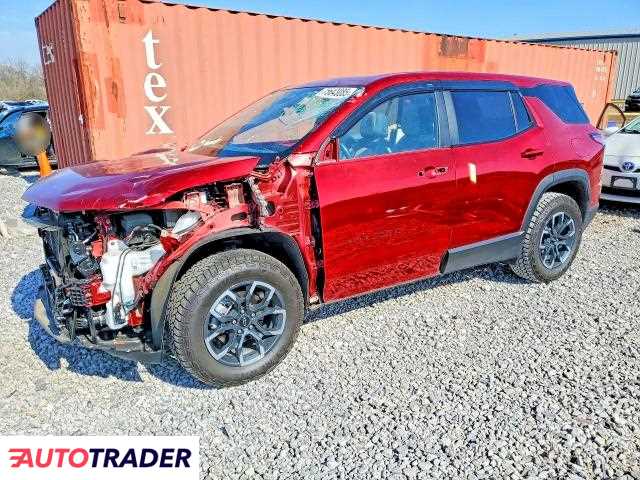 Chevrolet Equinox 2025 1