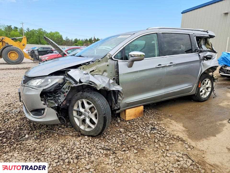 Chrysler Pacifica 2020 3