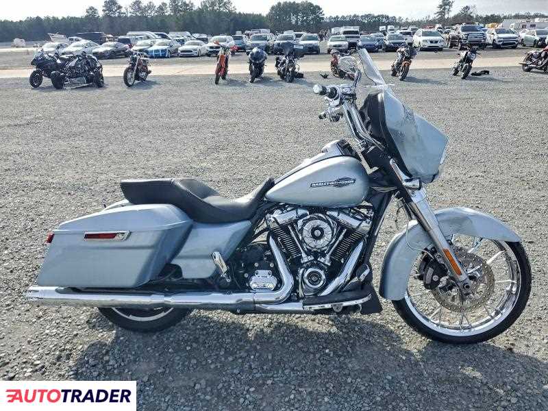 Harley-Davidson Pozostałe 2023