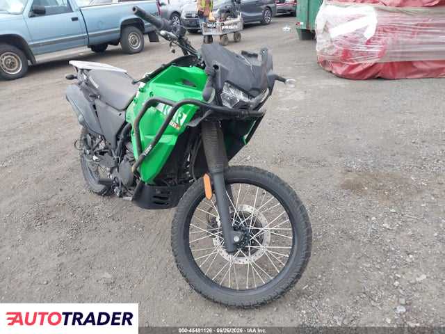 Kawasaki KL 2023