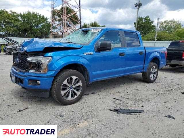 Ford Pozostałe 2020 5 Ford Pozostałe 2020 5