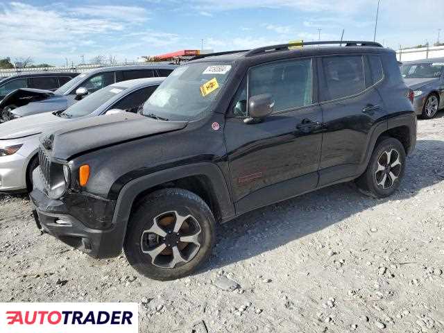 Jeep Renegade 2020 1