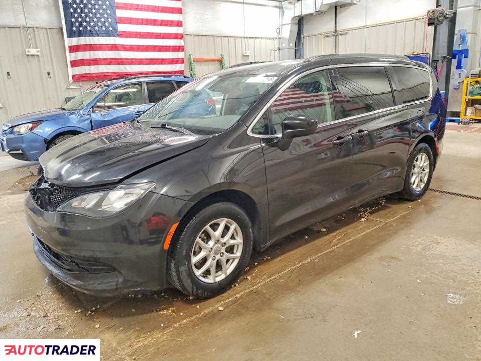 Chrysler Voyager 2020 3