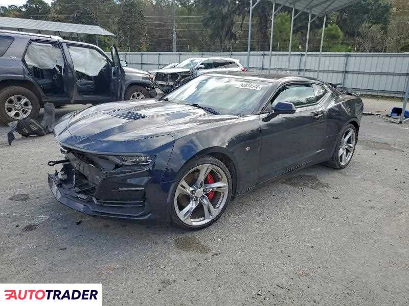 Chevrolet Camaro 2021 6