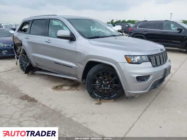 Jeep Grand Cherokee 2019 3 Jeep Grand Cherokee 2019 3