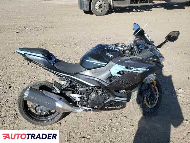 Kawasaki Pozostałe 2020