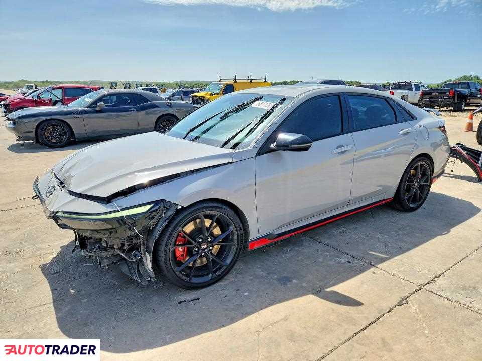 Hyundai Elantra 2025 2