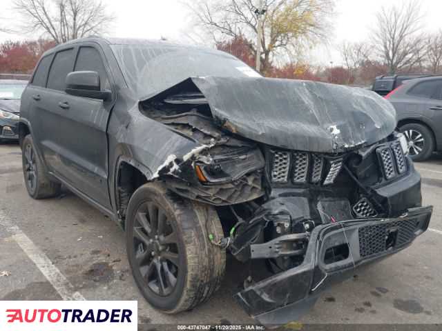 Jeep Grand Cherokee 2020 3