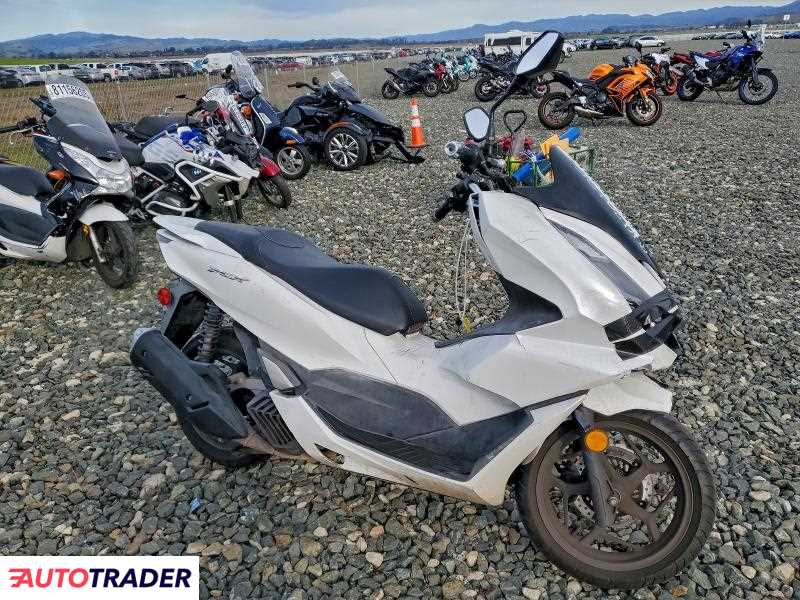 Honda PCX 2022