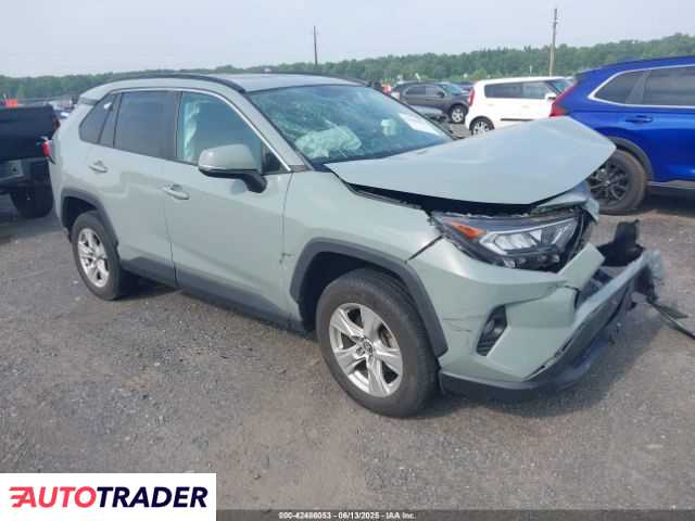 Toyota Pozostałe 2021 2