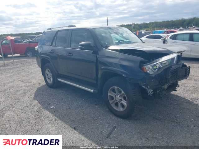 Toyota Pozostałe 2021 4