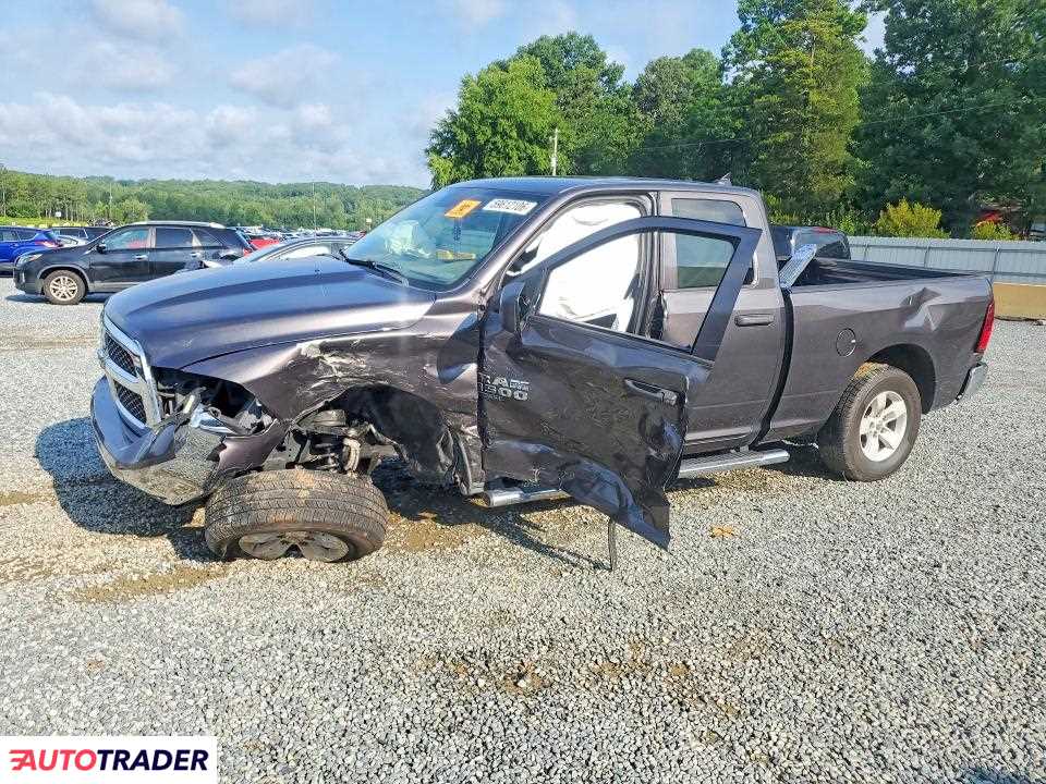 Dodge Ram 2022