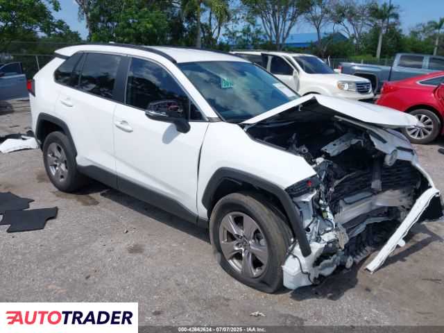 Toyota Pozostałe 2023 2 Toyota Pozostałe 2023 2